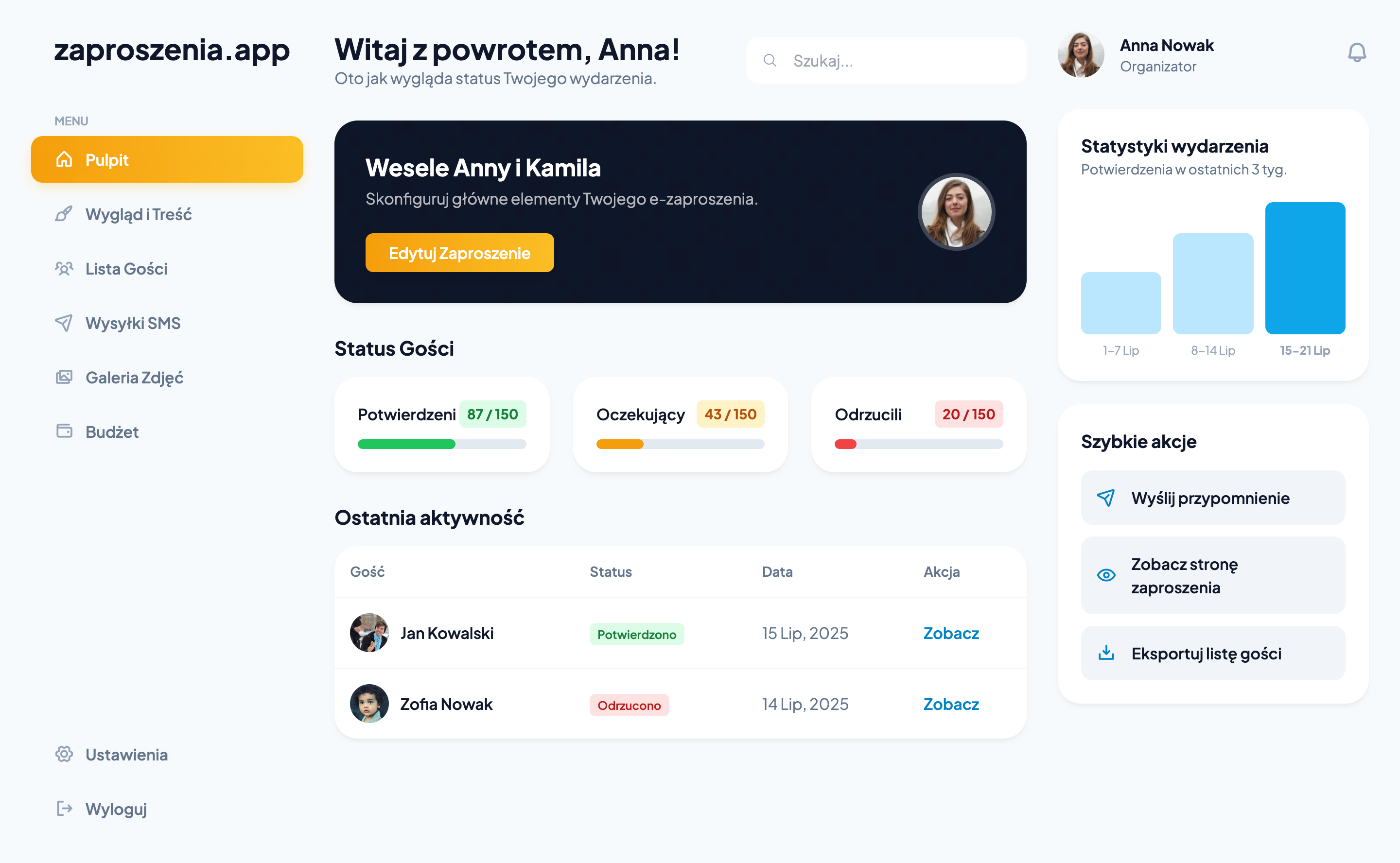 Podgląd panelu zarządzania zaproszeniem online